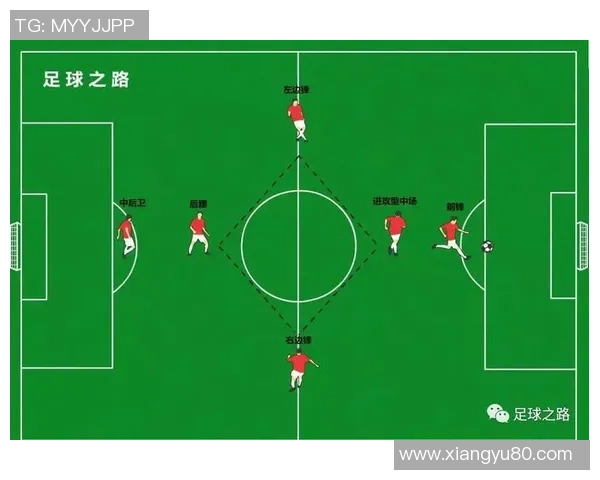 南京足球队默契配合解析：战术与团队协作的完美结合