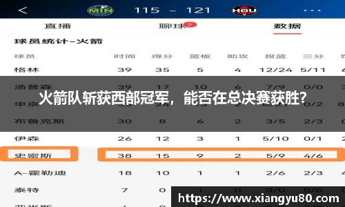 火箭队斩获西部冠军，能否在总决赛获胜？