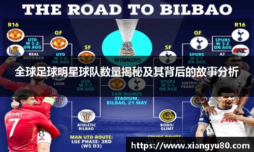 全球足球明星球队数量揭秘及其背后的故事分析